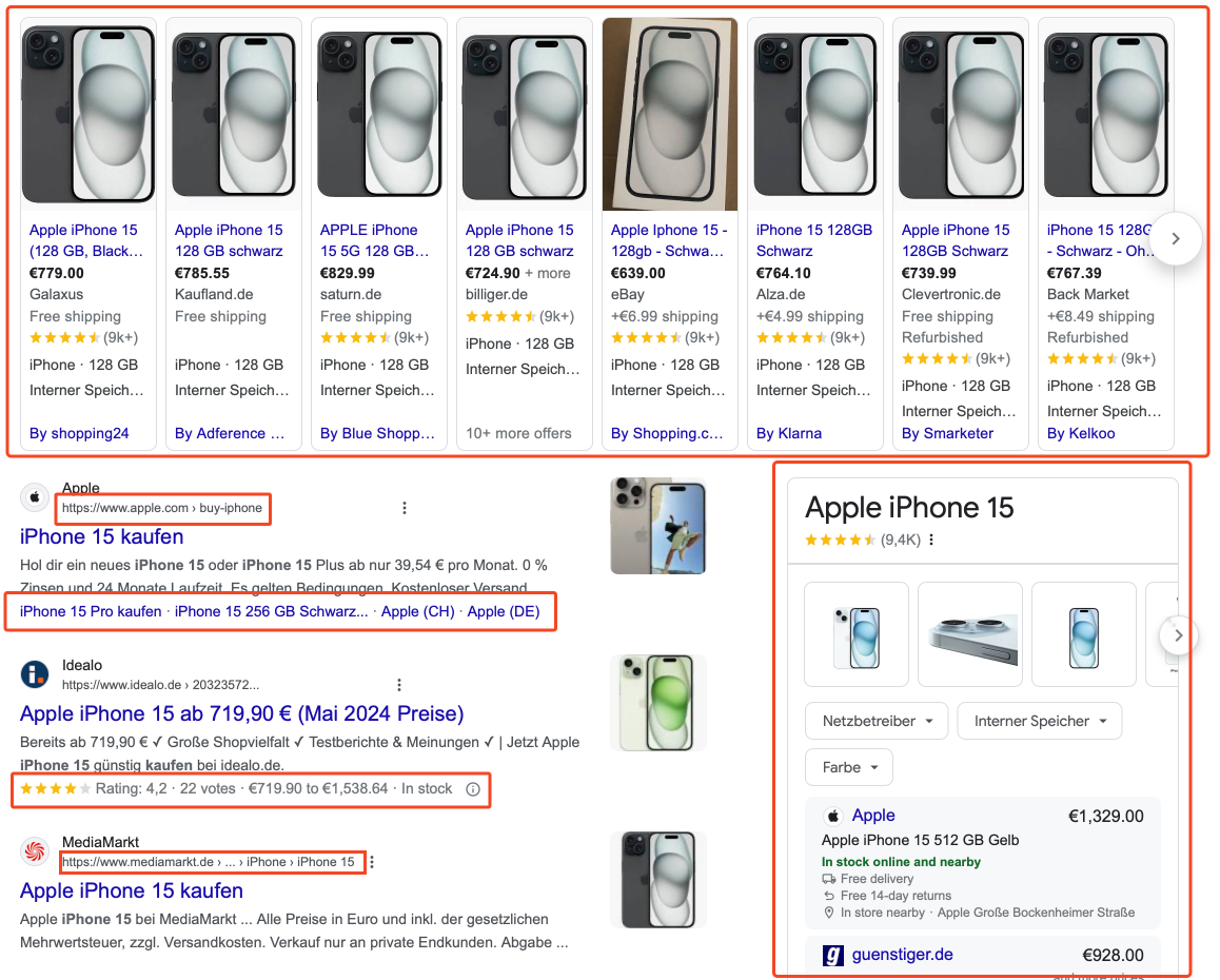 Das Bild zeigt eine Suchmaschinenergebnisseite (SERP) mit mehreren Einträgen für das Apple iPhone 15, wobei verschiedene Online-Shops und Preise gelistet sind. Die Anzeige nutzt offensichtlich strukturierte Daten (wahrscheinlich mit Schema.org markiert), um detaillierte Informationen wie Preis, Bewertungen, Verfügbarkeit und Speichergröße direkt in den Suchergebnissen zu präsentieren.

Im oberen Bereich des Bildes sind verschiedene Angebote von Shops wie "Galaxus", "Kaufland.de", und "Saturn.de" aufgeführt, wobei jedes Angebot eine Abbildung des iPhones, den Preis, den Namen des Shops, und die Kundenbewertung zeigt. Diese Einträge sind vermutlich als Produkte mittels Schema.org markiert, was die Anzeige von Sternenbewertungen und Preis ermöglicht.

Unterhalb der Produktliste befinden sich Links zu spezifischen Webseiten, die ebenfalls iPhone 15 verkaufen, wie Apple.com und Idealo.de. Hierbei wird zusätzlich die URL angezeigt, was auf eine Markierung als Webseite oder als Angebot hinweist.

Ein spezieller Eintrag für "Apple iPhone 15" hebt sich durch ein größeres Bild des Produkts, mehrere Bilder zur Farbauswahl, und Drop-down-Menüs für die Auswahl von Netzwerkbetreiber, interner Speicher und Farbe hervor. Dies zeigt die Nutzung von erweiterten Schema.org-Markups für Produkte, was es den Käufern ermöglicht, spezifische Produktvarianten direkt aus den Suchergebnissen heraus zu filtern und zu wählen.

Diese Darstellung ist ein ausgezeichnetes Beispiel dafür, wie strukturierte Daten dazu beitragen können, Produktinformationen in Suchergebnissen effektiv und benutzerfreundlich zu präsentieren, was die Sichtbarkeit von Online-Shops erhöht und potenzielle Käufer direkt anspricht.