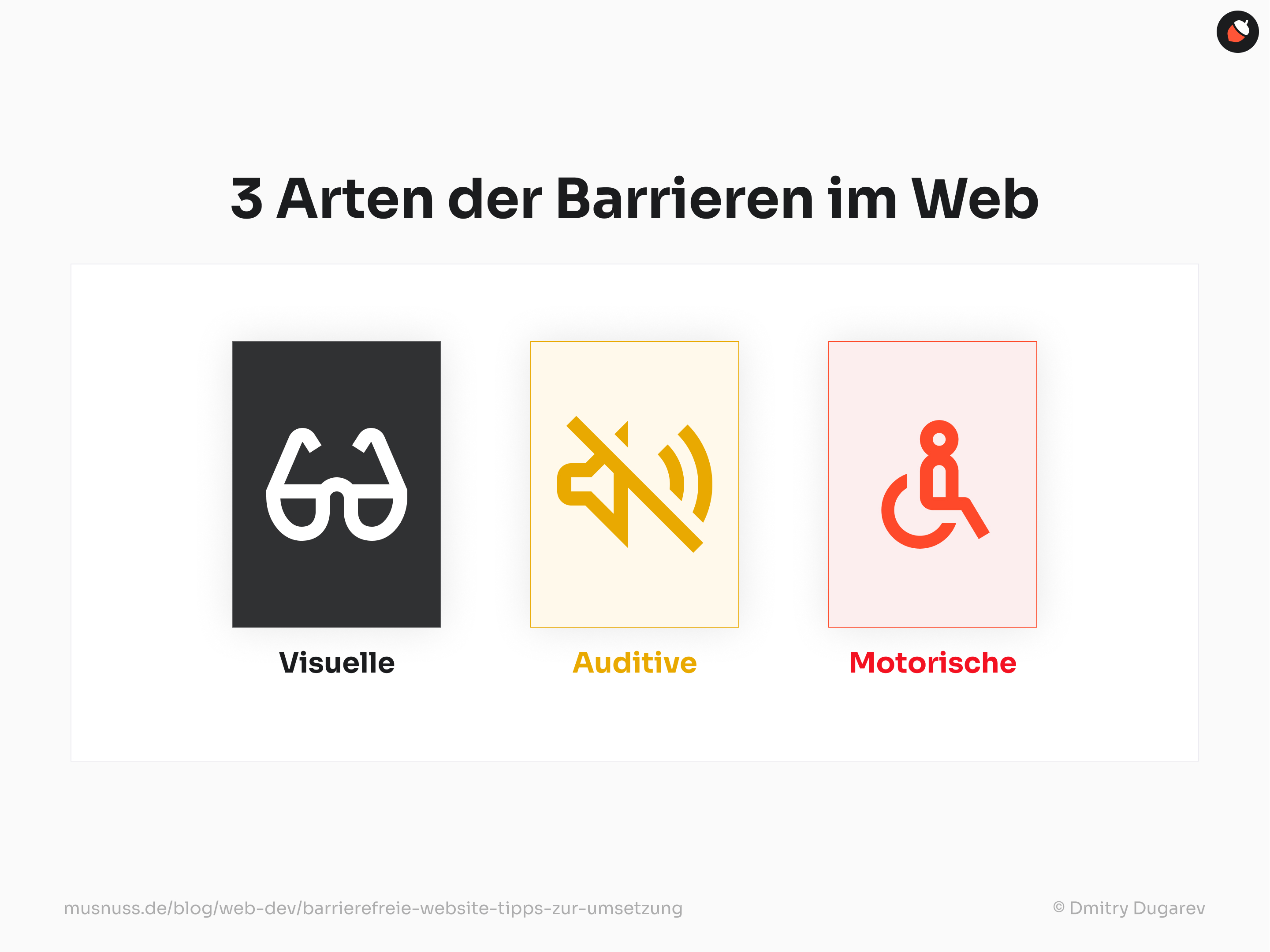 Das Bild zeigt drei Arten von Barrieren im Web. Oben steht in großer Schrift: „3 Arten der Barrieren im Web“. Darunter sind drei Symbole, die jeweils eine Barriereart darstellen. Links ist ein schwarzes Symbol mit einer weißen Brille, das visuelle Barrieren darstellt und mit „Visuelle“ beschriftet ist. In der Mitte ist ein gelbes Symbol mit einem durchgestrichenen Lautsprecher, das auditive Barrieren darstellt und mit „Auditive“ beschriftet ist. Rechts ist ein rotes Symbol mit einem Rollstuhlfahrer, das motorische Barrieren darstellt und mit „Motorische“ beschriftet ist. Am unteren Rand des Bildes sind die Quelle „musnuss.de/blog/web-dev/barrierefreie-website-tipps-zur-umsetzung“ und der Illustrator „© Dmitry Dugarev“ angegeben.