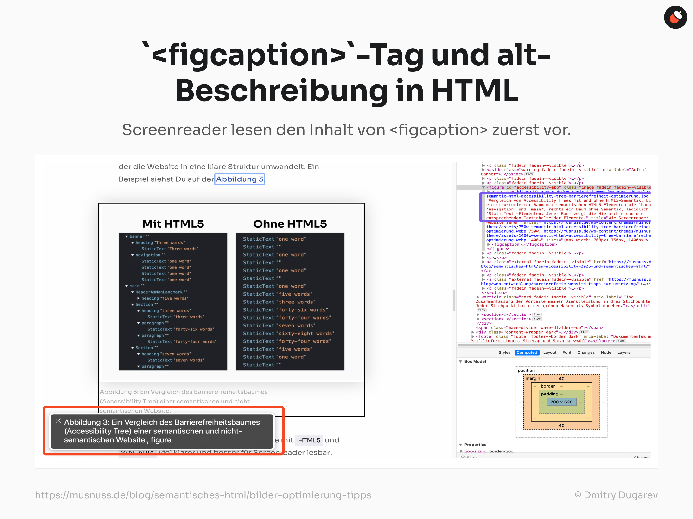 Das Bild zeigt zwei Ansichten einer HTML-Seite: links ein Vergleich von Websites mit und ohne HTML5 und rechts der HTML-Code. Ein roter Pfeil zeigt auf eine <figcaption>-Markierung im Code, die von Screenreadern zuerst vorgelesen wird.