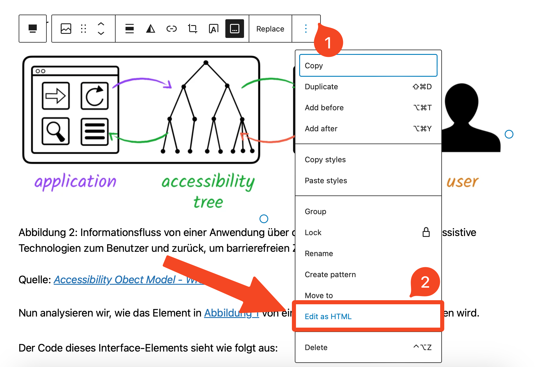 Das Bild zeigt ein Diagramm, das den Informationsfluss von einer Anwendung über einen Accessibility-Baum und assistive Technologien zu einem Benutzer darstellt. Daneben wird das Kontextmenü in WordPress angezeigt, mit einem hervorgehobenen Menüpunkt 'Edit as HTML', der es ermöglicht, den HTML-Code zu bearbeiten.