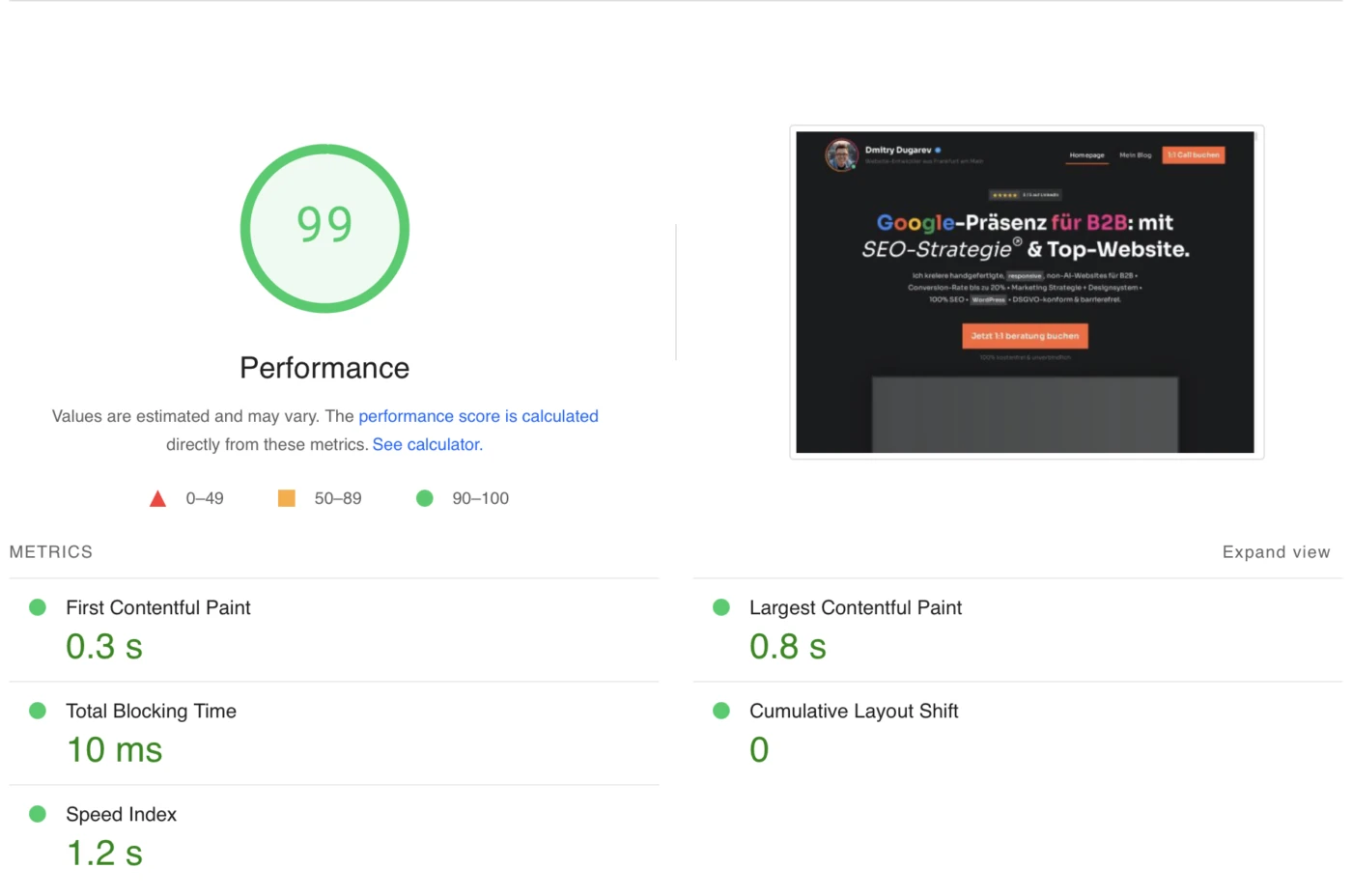 Das Bild zeigt einen Screenshot eines Website-Leistungsberichts, der eine Leistungsbewertung von 99 anzeigt. Die Bewertung ist in einem grünen Kreis in der Mitte des Bildes hervorgehoben, was darauf hinweist, dass die Leistung der Website im Bereich von 90 bis 100 liegt. Rechts neben dem Kreis ist ein kleiner Screenshot der Website zu sehen, die analysiert wurde. Die Website zeigt den Namen "Dmitry Dugarev" und einen Text in deutscher Sprache, der sich auf SEO-Strategien für B2B bezieht. Unterhalb der Leistungsbewertung sind verschiedene Metriken aufgeführt, alle in grüner Schrift: "First Contentful Paint" mit 0,3 Sekunden, "Total Blocking Time" mit 10 Millisekunden, "Speed Index" mit 1,2 Sekunden, "Largest Contentful Paint" mit 0,8 Sekunden und "Cumulative Layout Shift" mit 0. Alle diese Werte weisen auf eine hervorragende Website-Leistung hin.