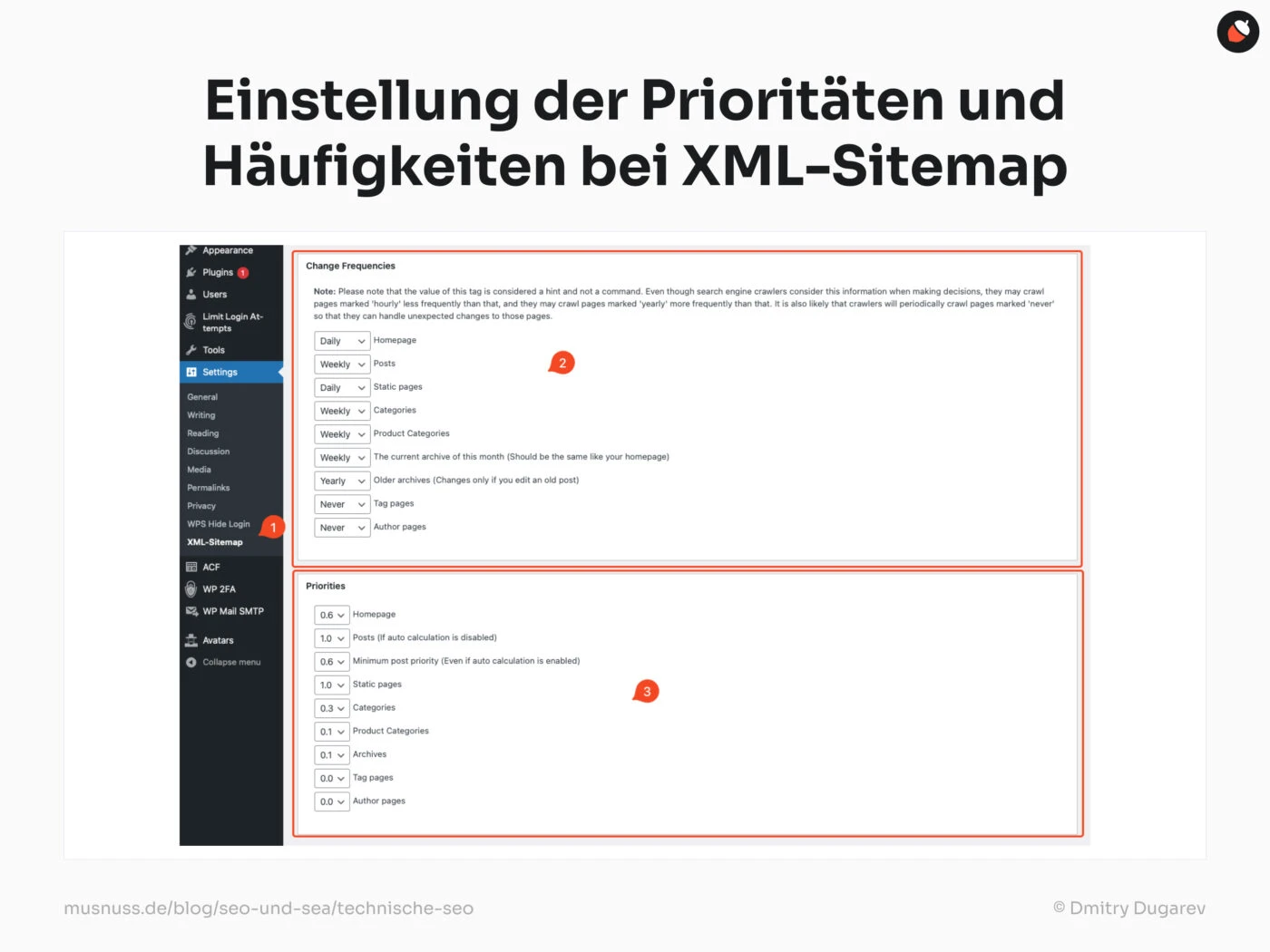 Das Bild zeigt die Einstellungen der Prioritäten und Häufigkeiten bei einer XML-Sitemap. Es ist das Menü einer WordPress-Administrationsoberfläche zu sehen, mit einem Fokus auf die XML-Sitemap-Einstellungen unter "Settings". Zwei Abschnitte sind hervorgehoben: Der obere Abschnitt "Change Frequencies" ermöglicht es, die Aktualisierungshäufigkeit verschiedener Seitenarten festzulegen, wie z. B. tägliche Aktualisierung der Homepage, wöchentliche Aktualisierung von statischen Seiten und Kategorien, jährliche Aktualisierung von Archiven und keine Aktualisierung von Tag- und Autoren-Seiten. Der untere Abschnitt "Priorities" zeigt die Prioritätenwerte für verschiedene Seitenarten, wie z. B. 0,6 für die Homepage, 1,0 für Beiträge, 0,6 für statische Seiten und geringere Werte für Kategorien, Produktkategorien, Archive, Tag-Seiten und Autoren-Seiten. Die Quelle des Bildes ist "musnuss.de/blog/seo-und-sea/technische-seo" und es wurde von Dmitry Dugarev erstellt.