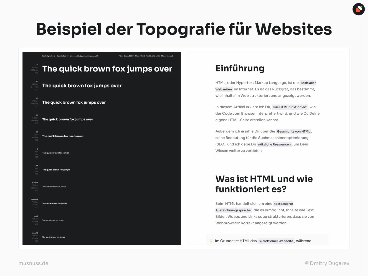 Das Bild zeigt ein Beispiel für die Typografie auf Websites. Oben steht die Überschrift „Beispiel der Typografie für Websites“. Links ist eine dunkle Fläche mit verschiedenen Schriftgrößen und Stilen zu sehen, die den Satz „The quick brown fox jumps over“ in unterschiedlichen Abstufungen wiederholen. Rechts befindet sich eine helle Fläche mit einem Beispieltext, der als Website-Inhalt dargestellt ist. Überschriften und Absätze sind unterschiedlich formatiert, um den Einsatz von Typografie auf einer Webseite zu veranschaulichen, einschließlich Hervorhebungen und verschiedenen Textstilen.