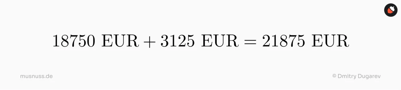 Das Bild zeigt eine einfache mathematische Addition, bei der zwei Geldbeträge addiert werden: 18.750 Euro und 3.125 Euro. Das Ergebnis dieser Addition beträgt 21.875 Euro. Die Rechnung ist klar und übersichtlich dargestellt, mit einer einfachen Typografie und ohne weitere Erläuterungen.