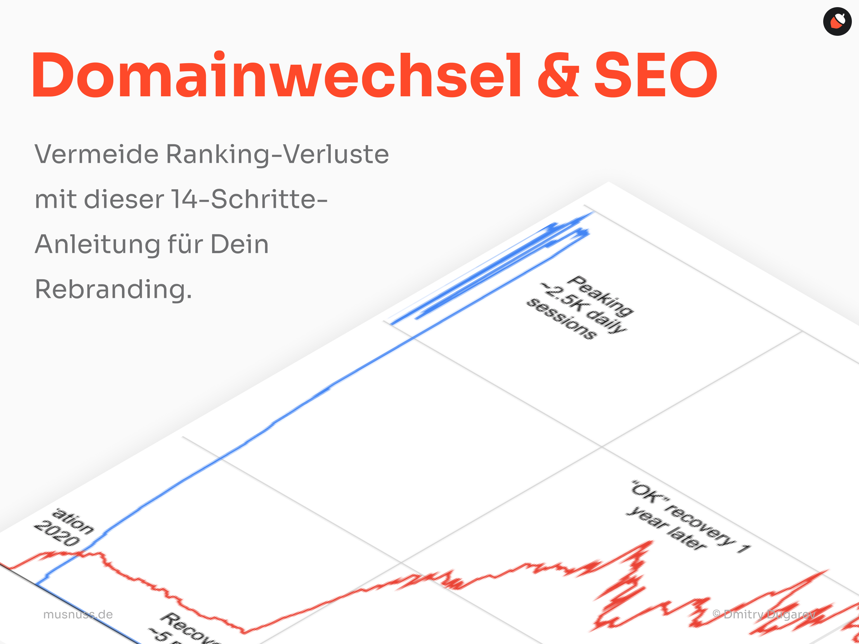 Das Bild zeigt eine Grafik mit dem Titel "Domainwechsel & SEO" und den Untertitel "Vermeide Ranking-Verluste mit dieser 14-Schritte-Anleitung für Dein Rebranding." Auf der rechten Seite ist ein Teil einer Traffic-Grafik zu sehen, die den Verlust und die Erholung des Traffics nach einem Domainwechsel darstellt. Der Text hebt hervor, wie wichtig es ist, Ranking-Verluste durch eine strukturierte Anleitung zu vermeiden. Die Quelle ist mit "musnuss.de" angegeben.