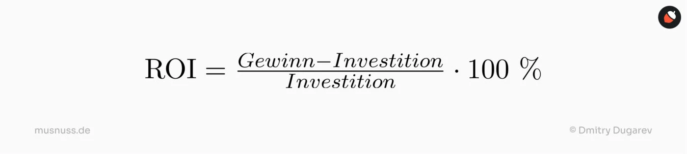 Das Bild zeigt eine Formel zur Berechnung des Return on Investment (ROI). Die Formel lautet: ROI ist gleich der Gewinn abzüglich der Investition, geteilt durch die Investition, multipliziert mit 100 %, um das Ergebnis in Prozent anzugeben. Die Darstellung ist schlicht und klar, in einer gut lesbaren Typografie, ohne zusätzliche Erklärungen oder grafische Elemente.