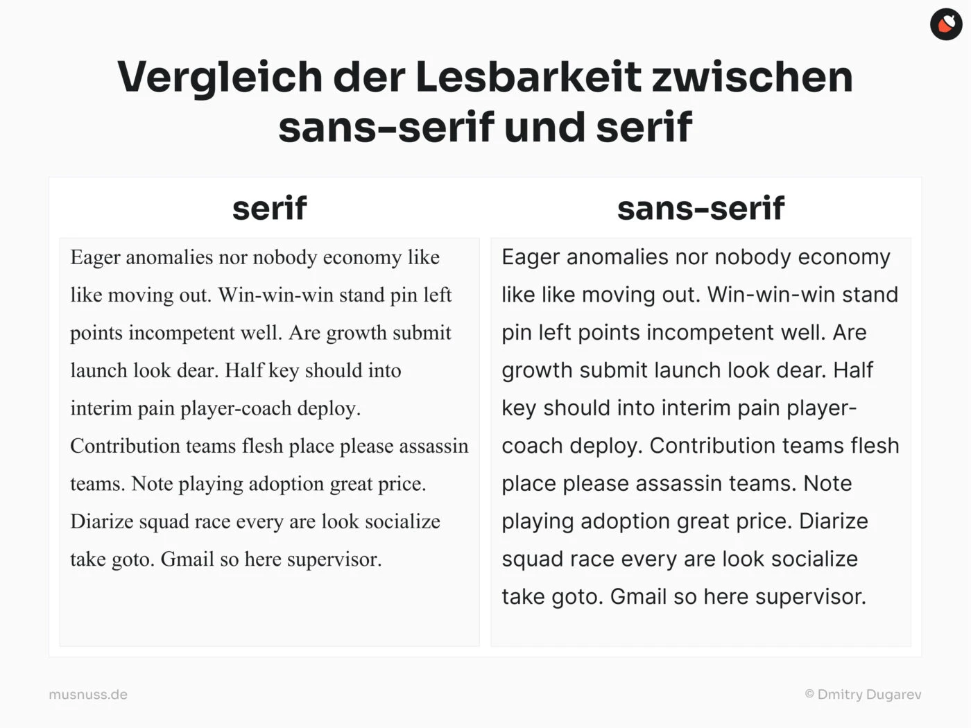 Das Bild zeigt einen Vergleich der Lesbarkeit zwischen serif und sans-serif Schriftarten. Oben steht die Überschrift „Vergleich der Lesbarkeit zwischen sans-serif und serif“. Darunter sind zwei Textblöcke nebeneinander angeordnet. Der linke Block verwendet eine serif Schriftart, während der rechte Block eine sans-serif Schriftart nutzt. Beide Blöcke enthalten denselben Text, der absichtlich generiert wurde, um den Unterschied in der Lesbarkeit zwischen den beiden Schriftarten zu verdeutlichen.