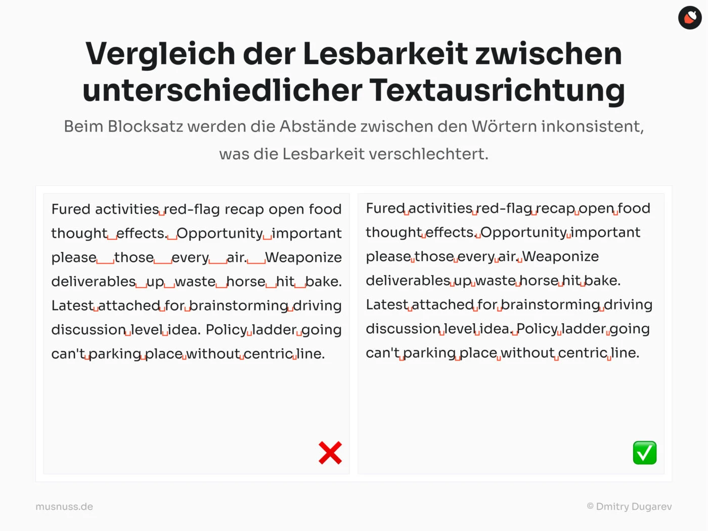 Das Bild zeigt einen Vergleich der Lesbarkeit zwischen unterschiedlicher Textausrichtung. Oben steht die Überschrift „Vergleich der Lesbarkeit zwischen unterschiedlicher Textausrichtung“, gefolgt von dem Text: „Beim Blocksatz werden die Abstände zwischen den Wörtern inkonsistent, was die Lesbarkeit verschlechtert.“ Darunter sind zwei Textblöcke nebeneinander angeordnet. Der linke Block zeigt Text im Blocksatz mit ungleichmäßigen Wortabständen und ist mit einem roten „X“ markiert. Der rechte Block zeigt Text im Flattersatz mit gleichmäßigen Abständen und ist mit einem grünen Häkchen markiert, um die bessere Lesbarkeit hervorzuheben.