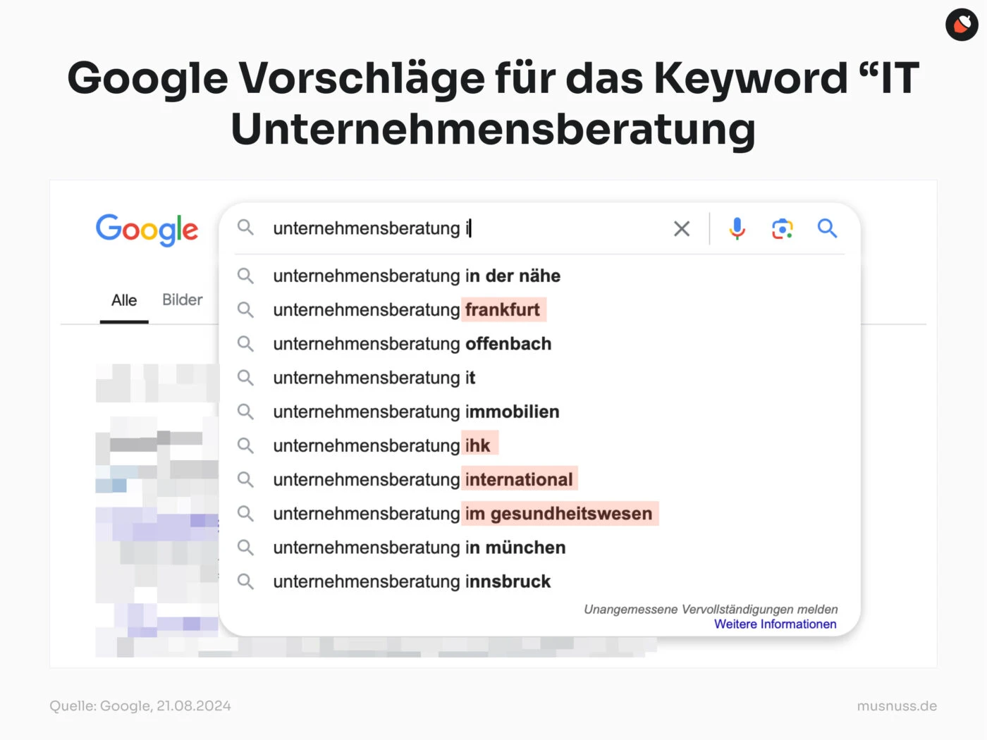 Das Bild zeigt Google-Vorschläge für das Keyword "IT Unternehmensberatung". Diese beinhalten spezifische Suchanfragen wie "Unternehmensberatung in der Nähe", "Unternehmensberatung Frankfurt", "Unternehmensberatung Offenbach", "Unternehmensberatung IT", "Unternehmensberatung Immobilien", "Unternehmensberatung IHK", "Unternehmensberatung international", "Unternehmensberatung im Gesundheitswesen", "Unternehmensberatung in München" und "Unternehmensberatung Innsbruck".